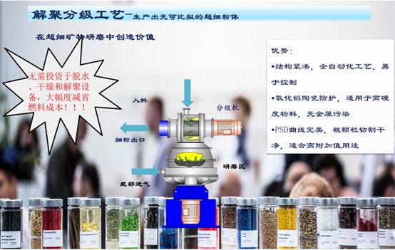 2021先進粉體裝備制造及營銷網絡研討會圓滿落幕，聚焦網絡設備銷售新機遇